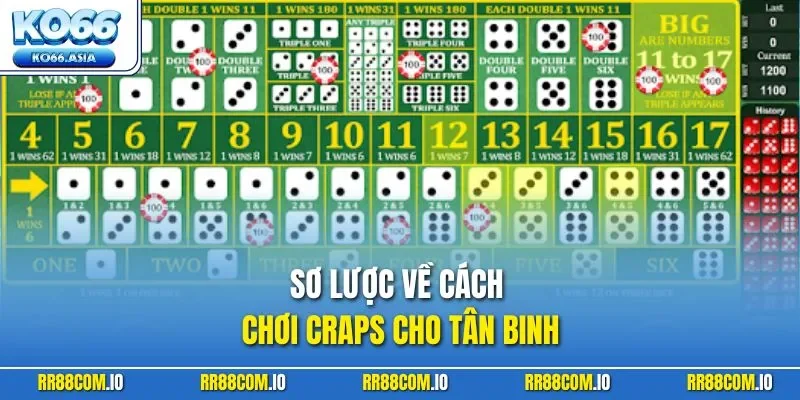 Sơ lược về cách chơi Craps cho tân binh